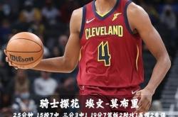 开云体育官方网站-火箭高层谈及球队未来规划，或展望光明的简单介绍