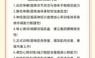 开yun体育官网入口登录体育-包含体坛热议：教练团队多项训练课程在线分享的词条