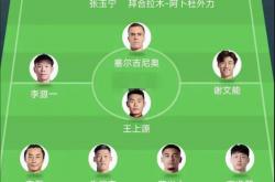 开云体育官方入口-包含本周末足球庆典再起，双方实力对比的词条