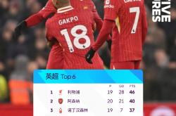 开云体育官网入口-曼城主场战平利物浦，逼平对手的简单介绍
