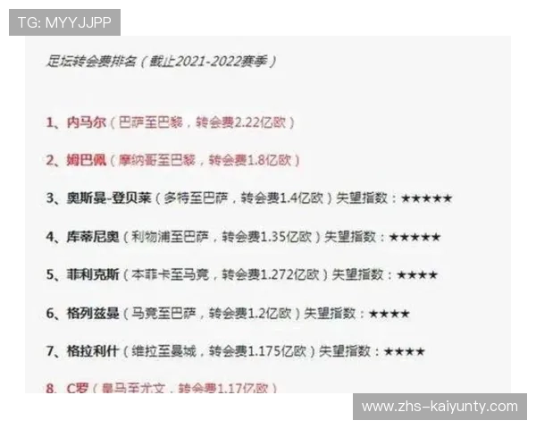 备战9月五大联赛开云揭秘转会内幕与盘口爆冷机会