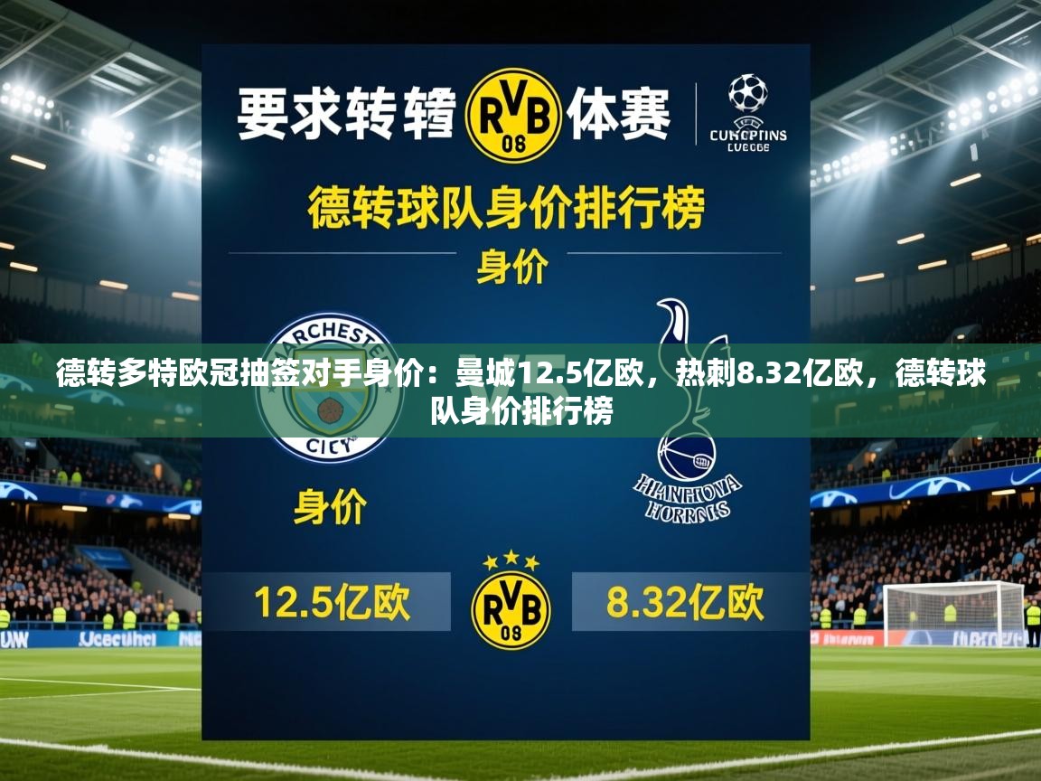 2025kaiyun体育在线登陆入口德转多特欧冠抽签对手身价:曼城12.5亿欧,热刺8.32亿欧,德转球队身价排行榜 第4张
