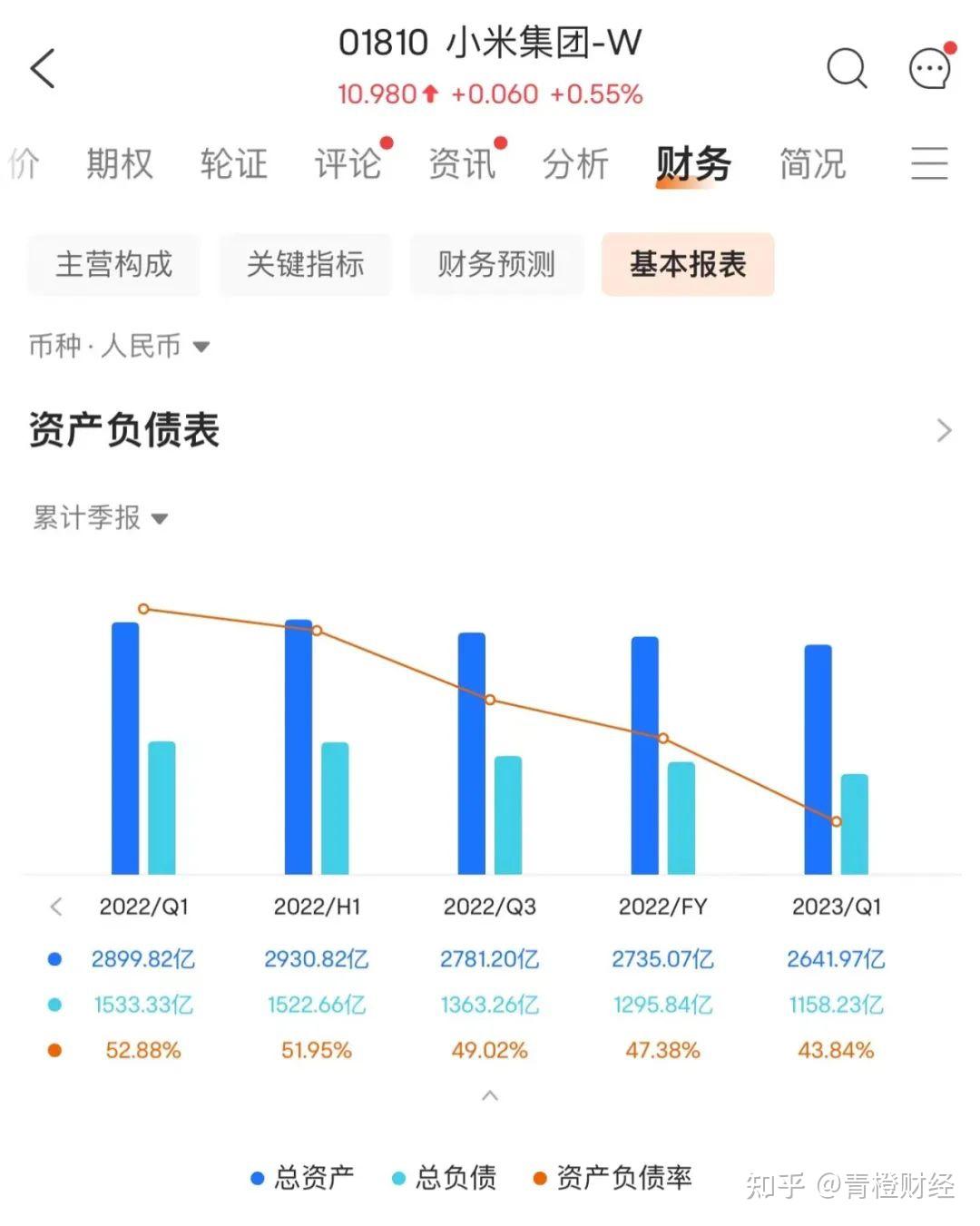 关于武汉客场惨败重庆，近期战绩低迷排名继续下滑的信息