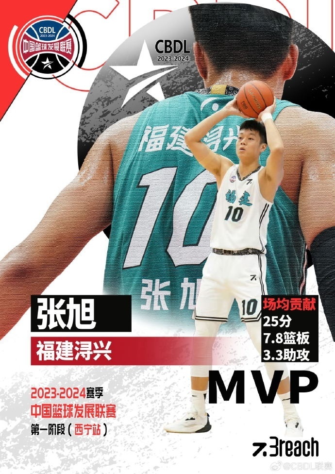 青海队赛季表现出色，决心在接下来的比赛中继续保持优势