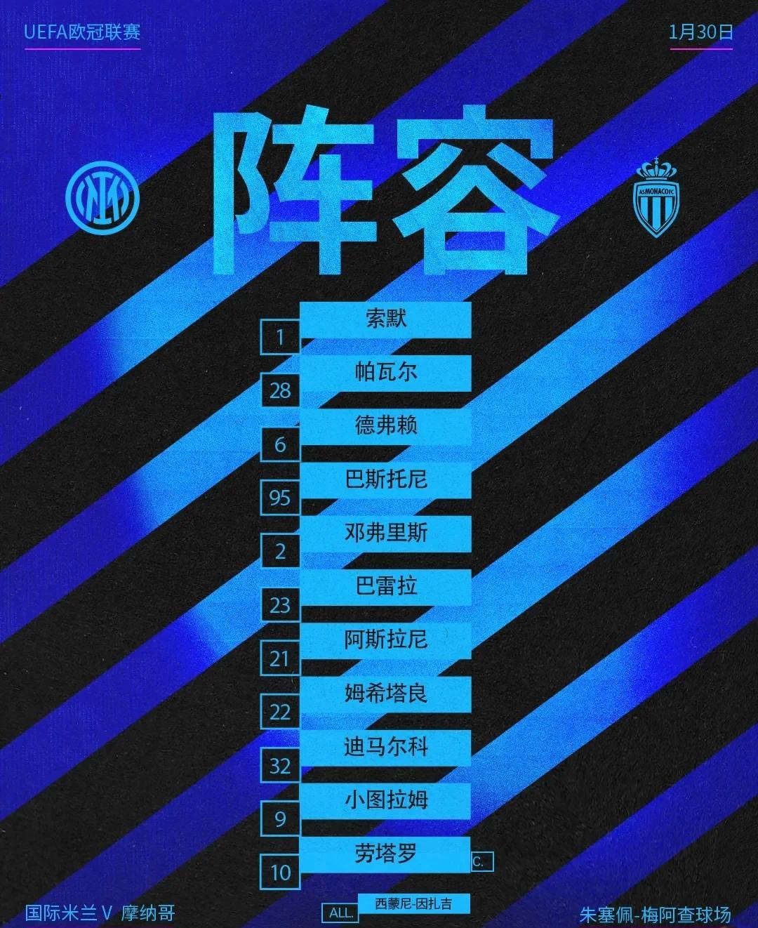 贝尔纳代斯基上演帽子戏法，率国米大胜对手